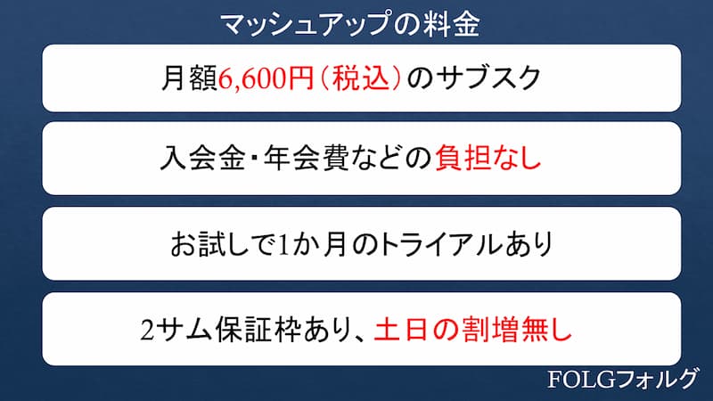 マッシュアップゴルフの料金