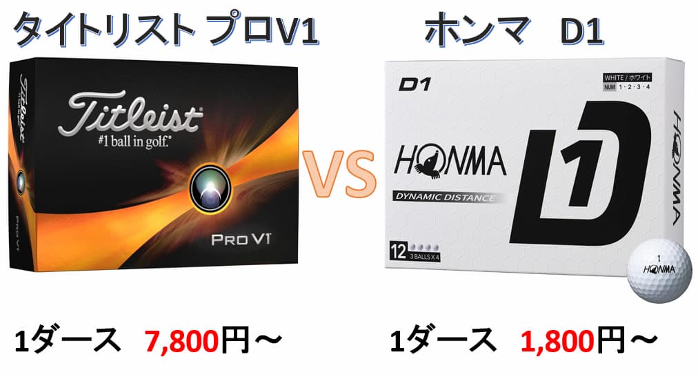 【3,000円以下で買える】初心者向け激安ゴルフボールおすすめ13選