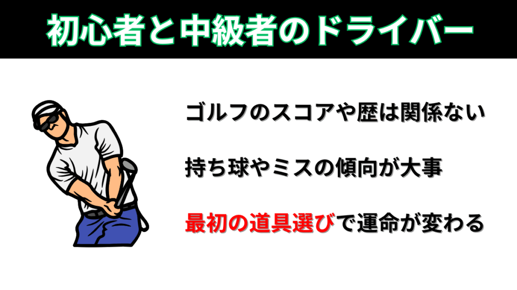 スコアは関係ない