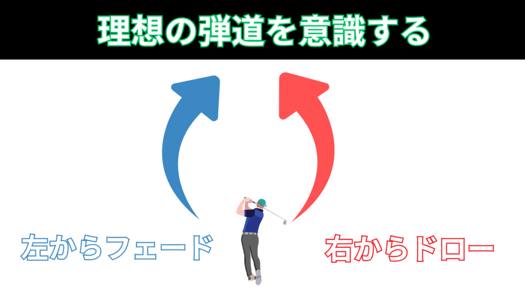 持ち球にあわせたドライバー