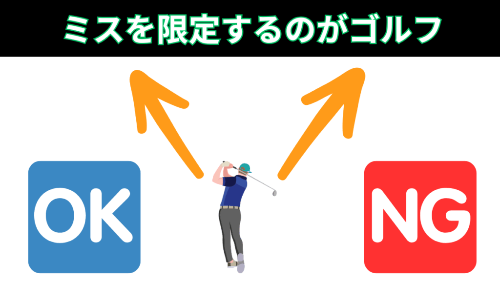 ミスの方向を限定する