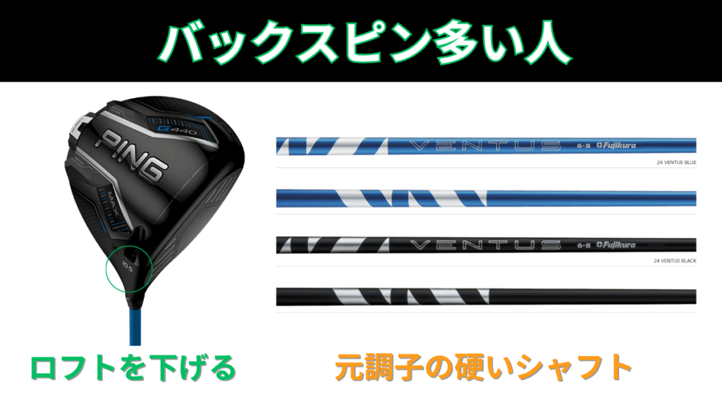バックスピンが多い人