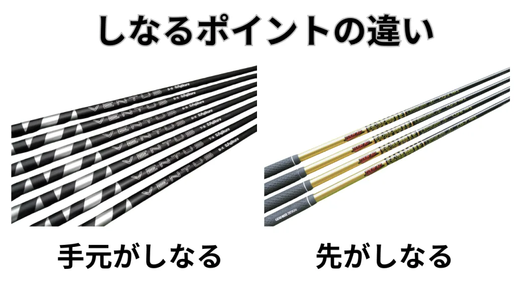 カスタムシャフトの種類